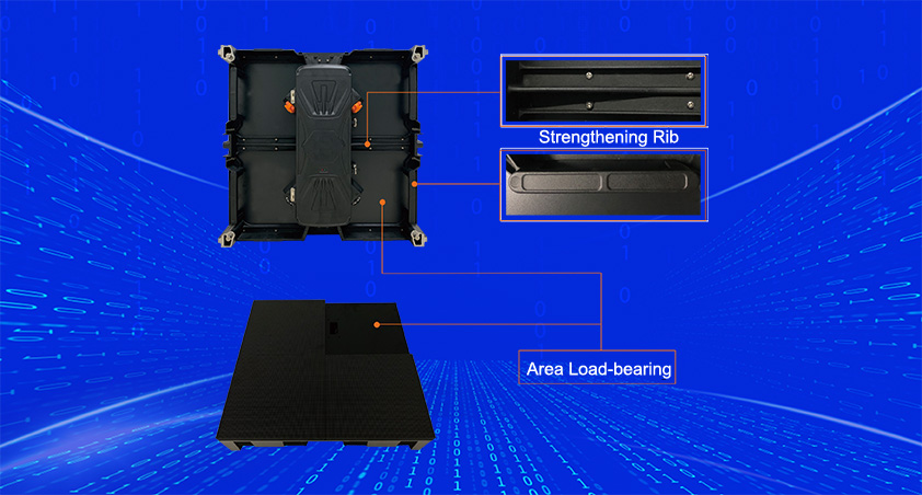 GOB led floor cabinet structure